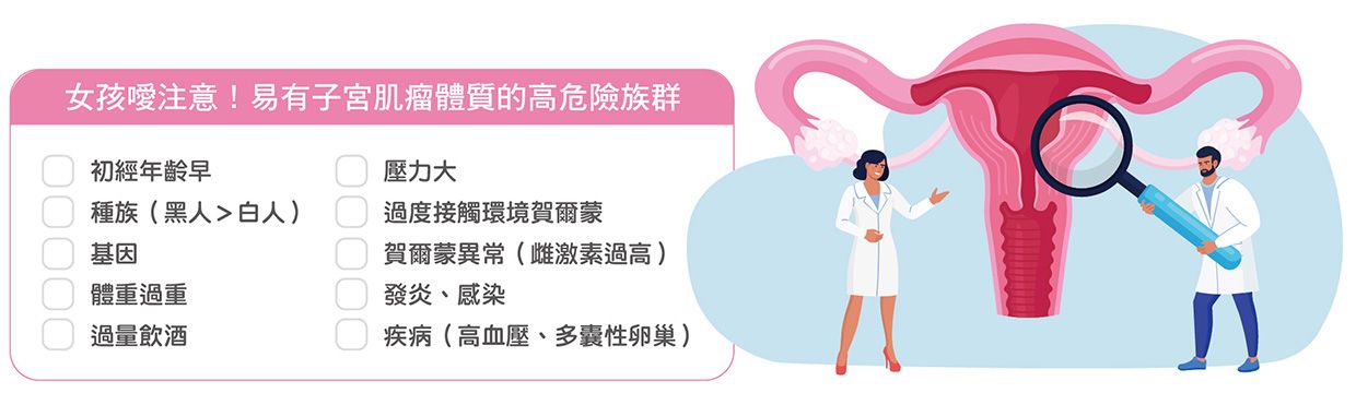 掀開婦科營養新篇章，面對子宮肌瘤不慌張