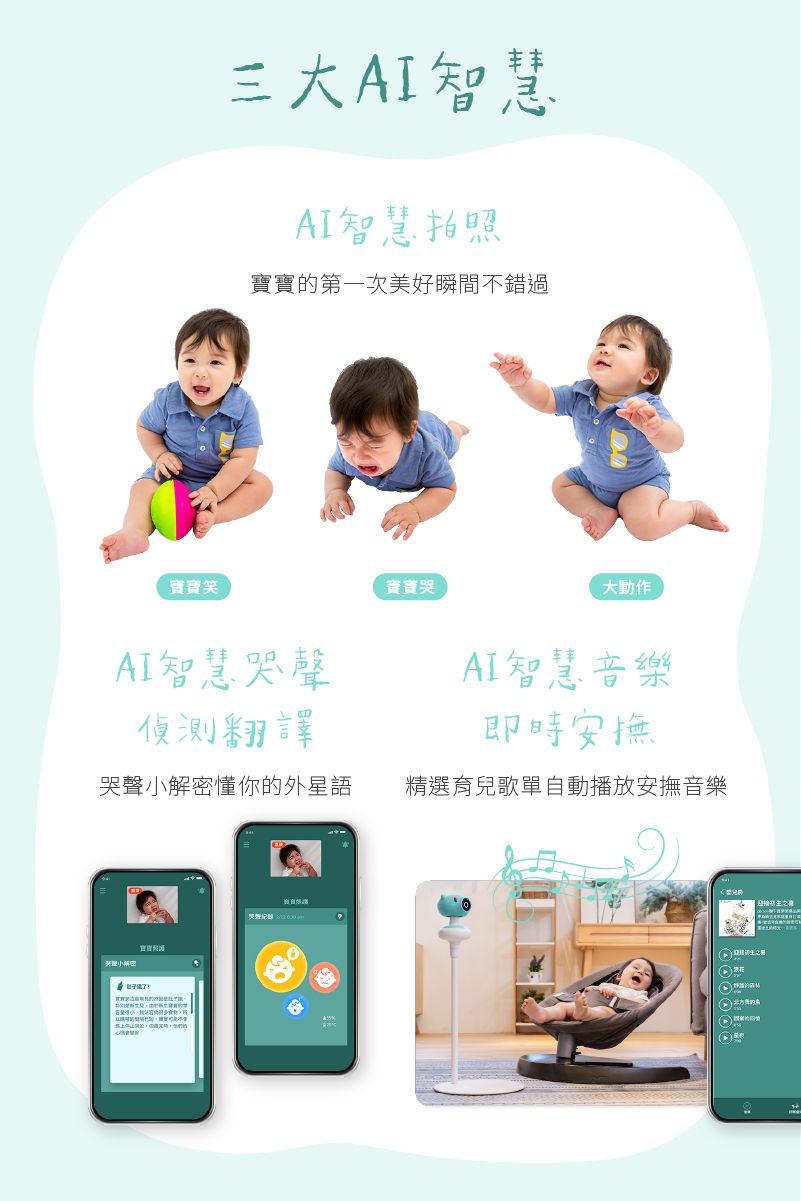 Pixsee Play and Friends 1080P 500萬畫素AI智慧寶寶攝影機/監視器