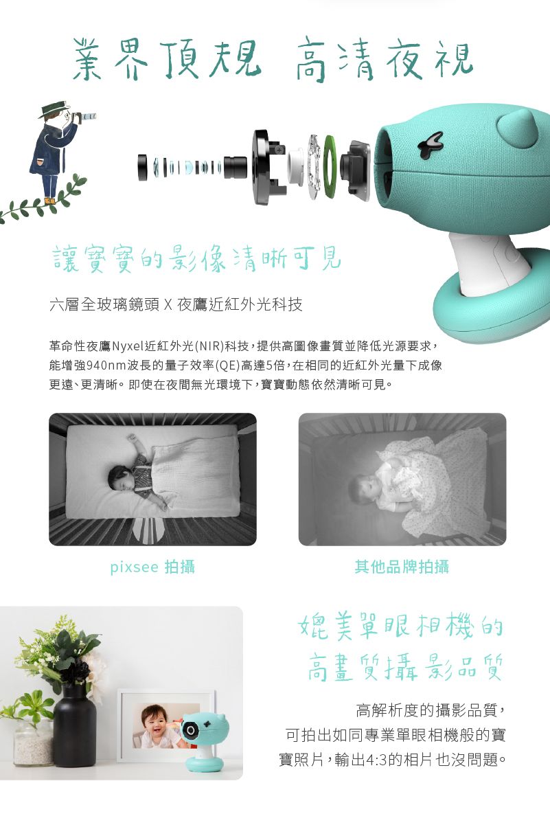 Pixsee Play and Friends 1080P 500萬畫素AI智慧寶寶攝影機/監視器