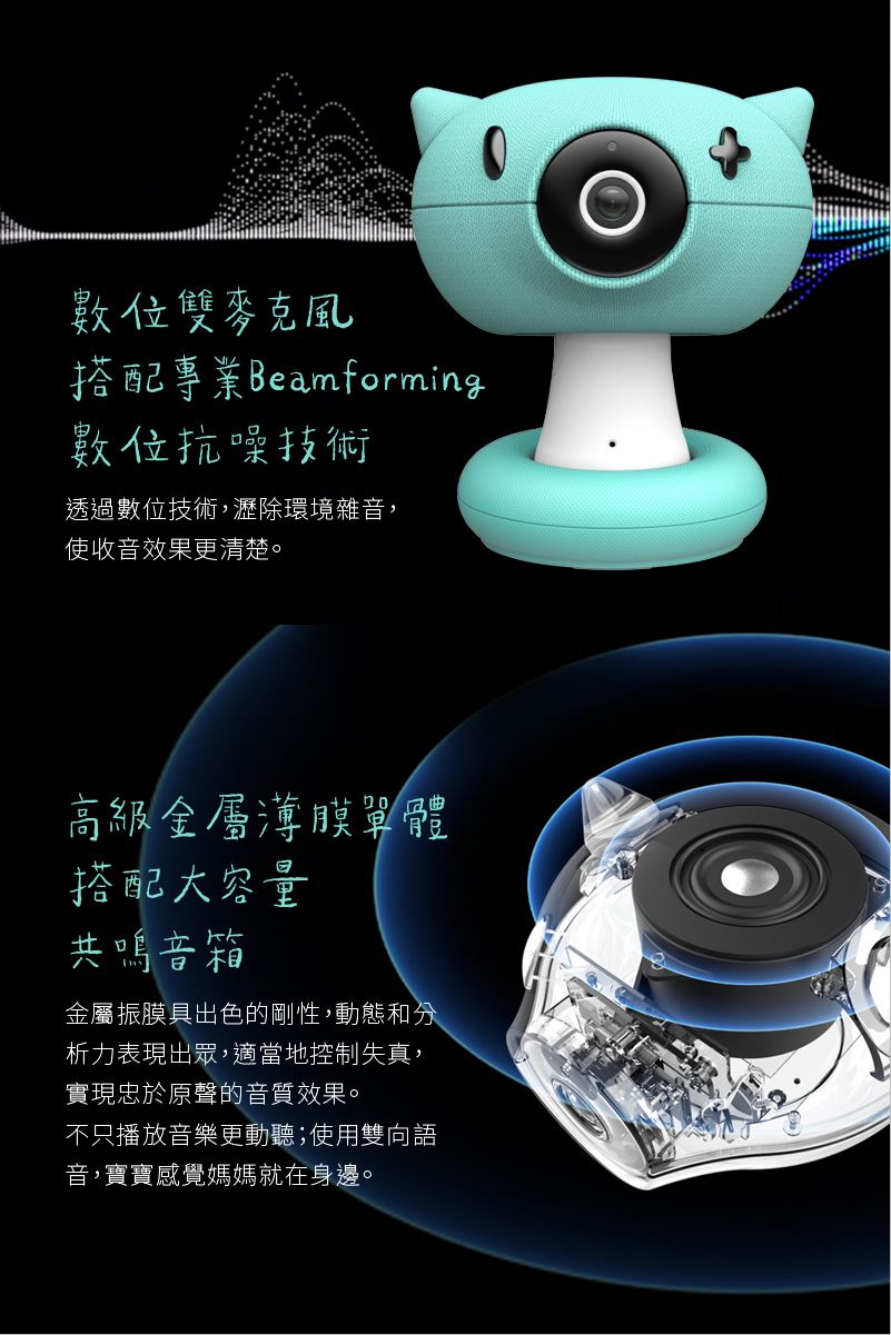 Pixsee Play and Friends 1080P 500萬畫素AI智慧寶寶攝影機/監視器